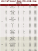 2025年“招生最难”的3所本科大学：300多…